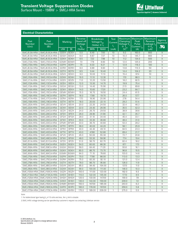 SMCJ9.0CA-HRA