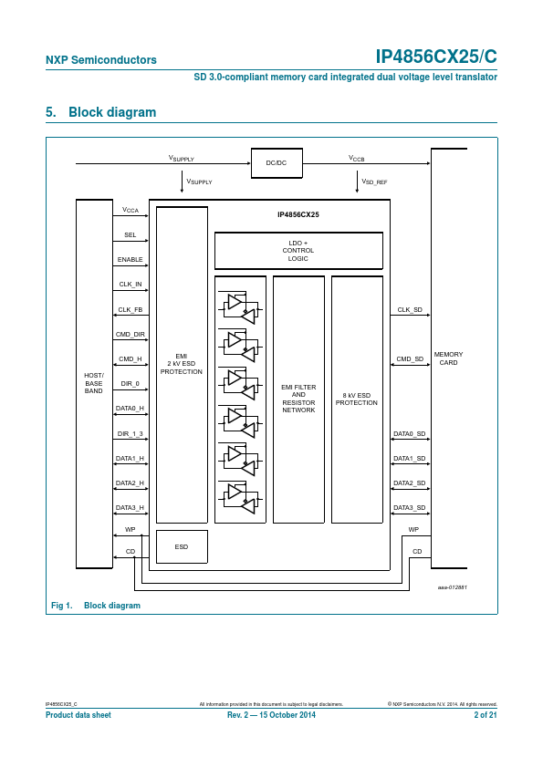 IP4856CX25C