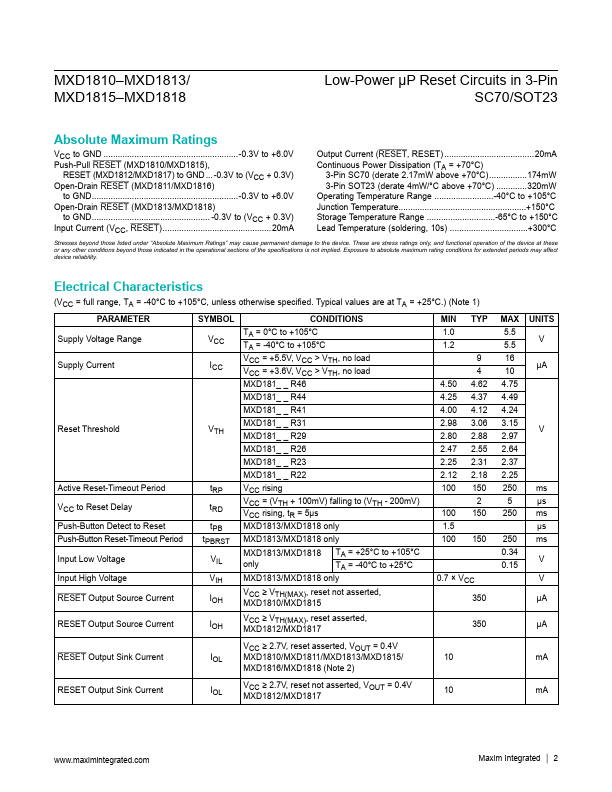 MXD1815