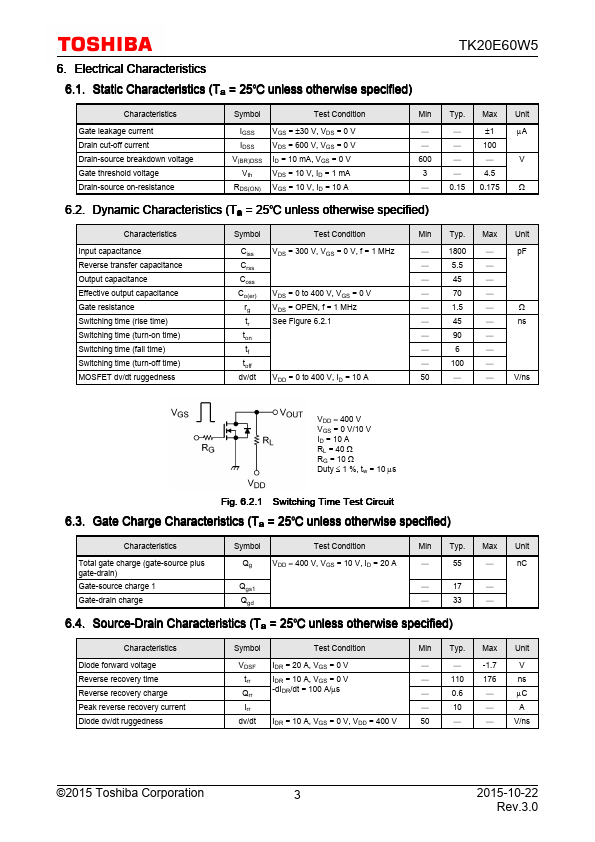 TK20E60W5