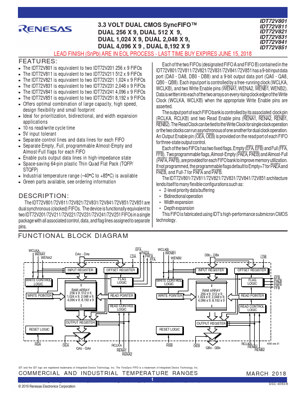 IDT72V841