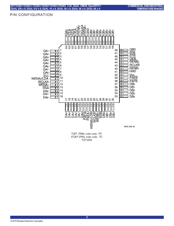 IDT72V841