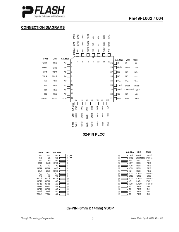 PM49FL002T-33VCE