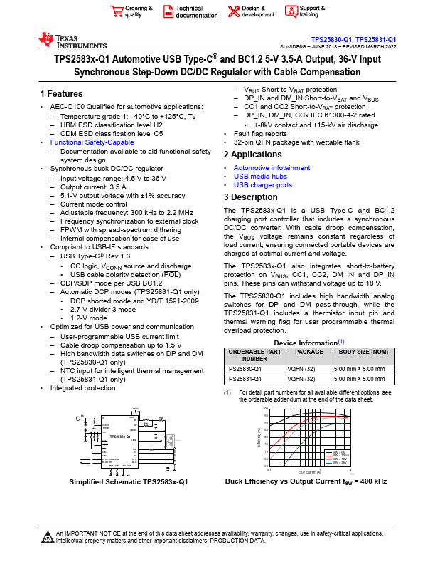 TPS25831-Q1