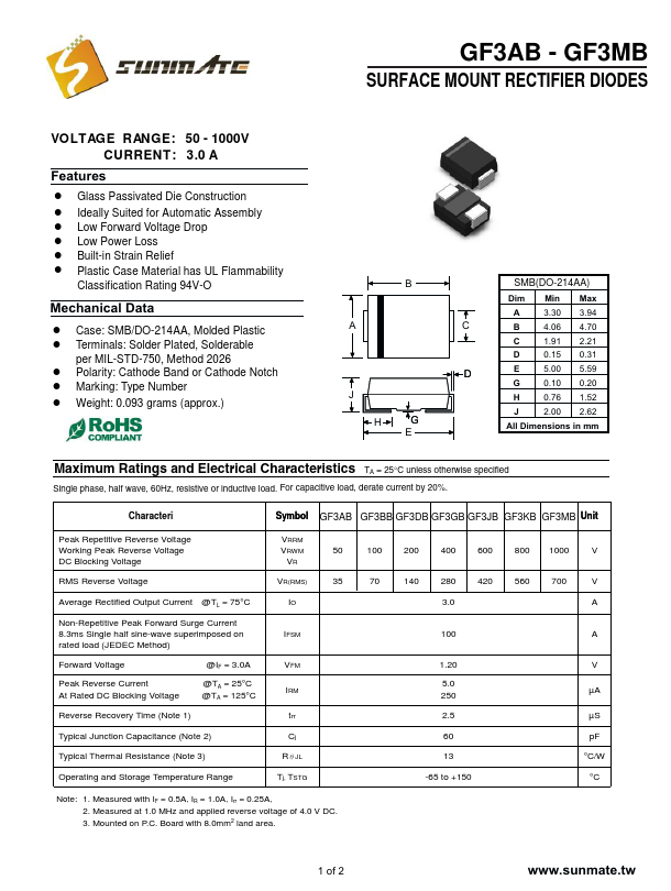 GF3KB Datasheet Preview