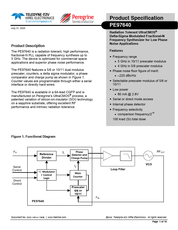 PE97640 Delta-Sigma Modulated Fractional-N Frequency Synthesizer by TELEDYNE - Datasheet Preview