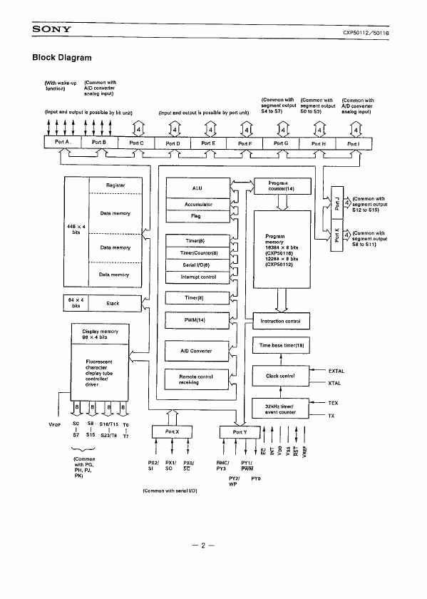 CXP50112