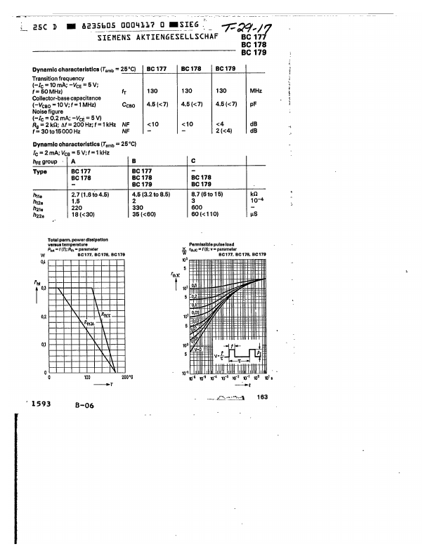 BC177A