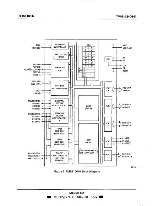 TMP91C640F