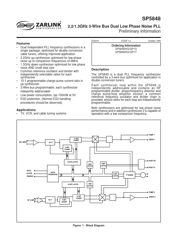 SP5848