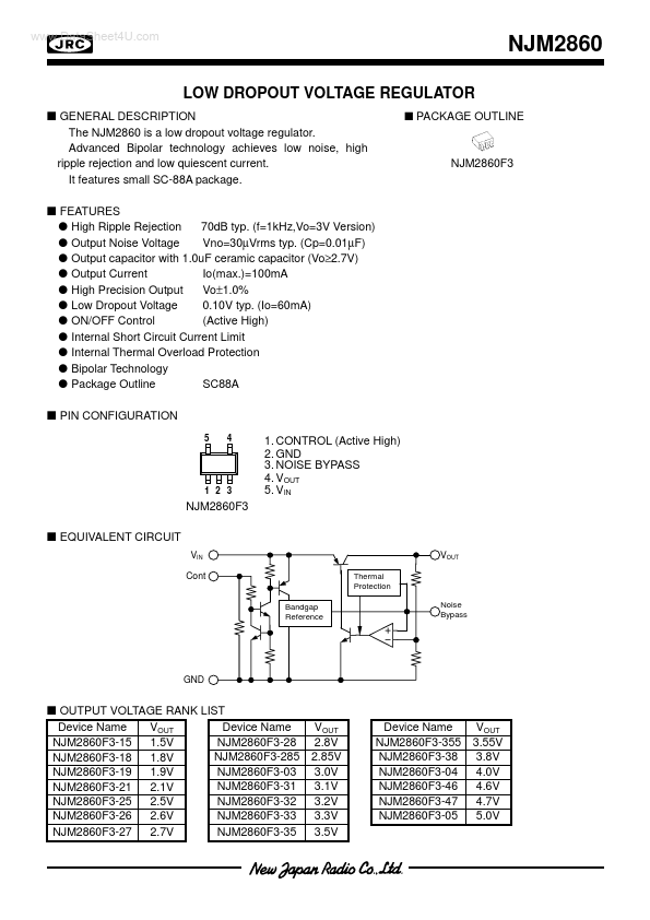 NJM2860