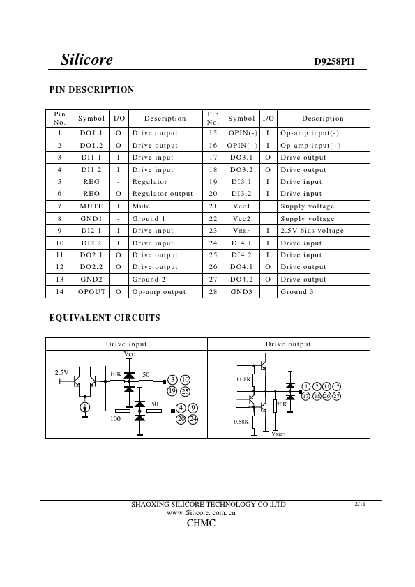 D9258PH