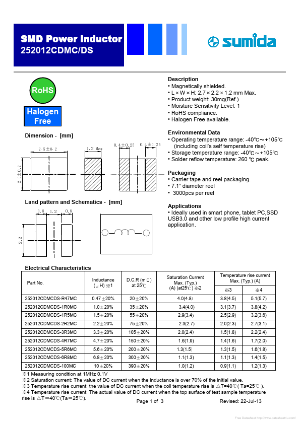 252012CDMC