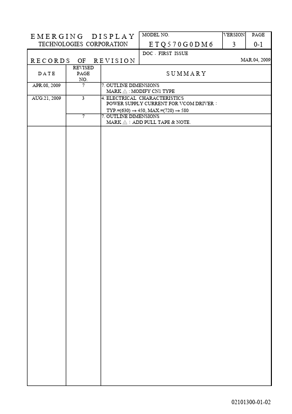 ETQ570G0DM6