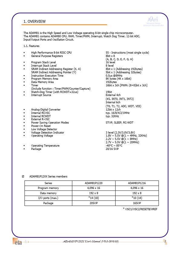 ADAM81P1220