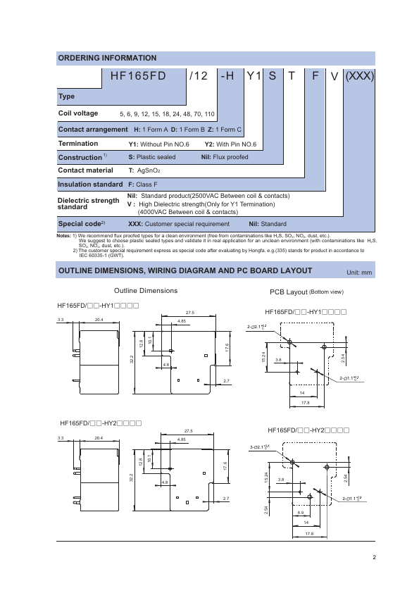 HF165FD