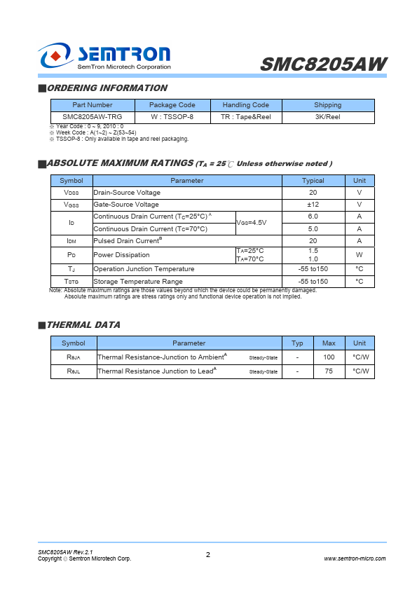 SMC8205AW