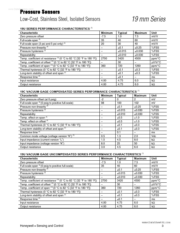 19U030PG1K