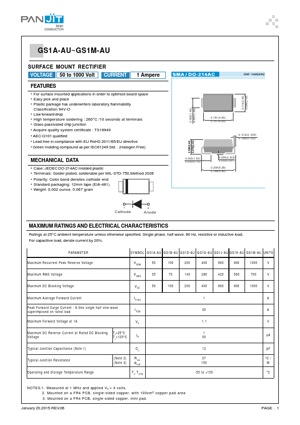 GS1B-AU