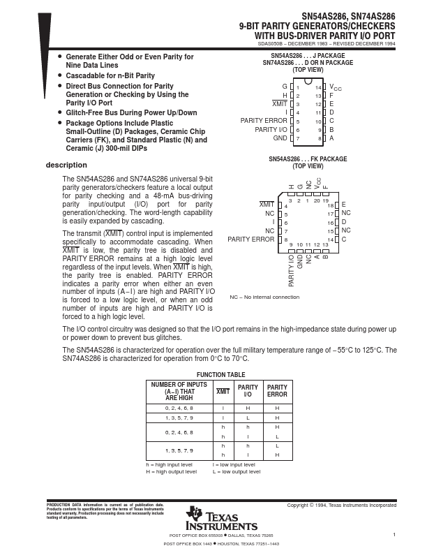 SN74AS286