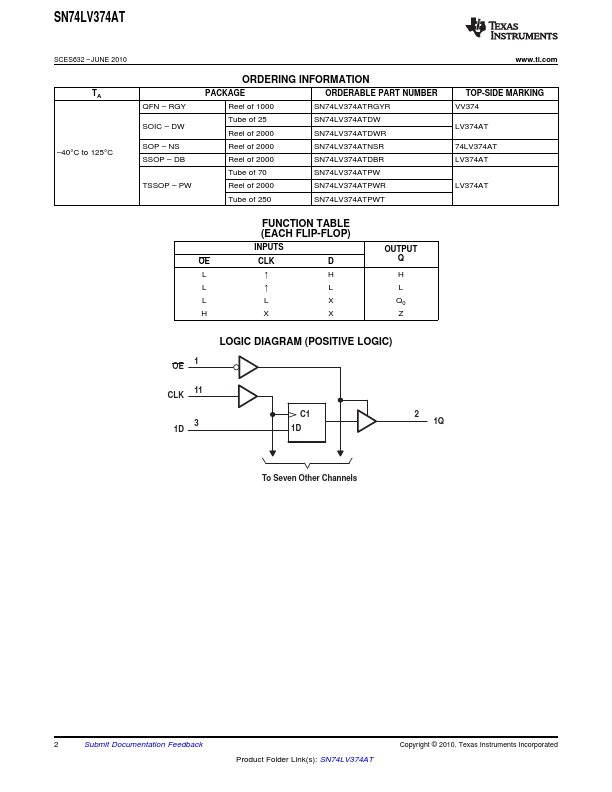 SN74LV374AT