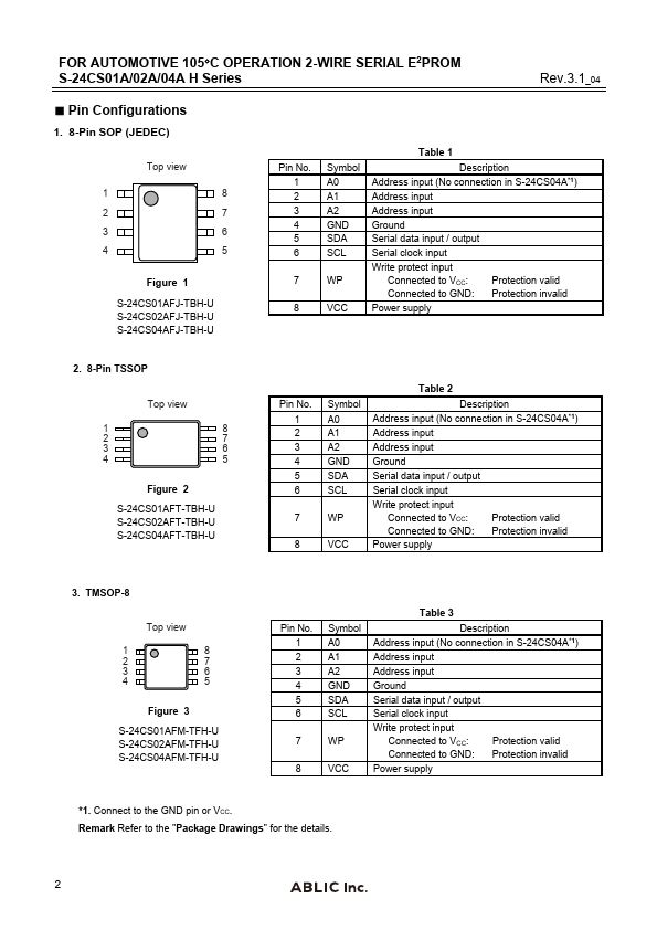 S-24CS04A