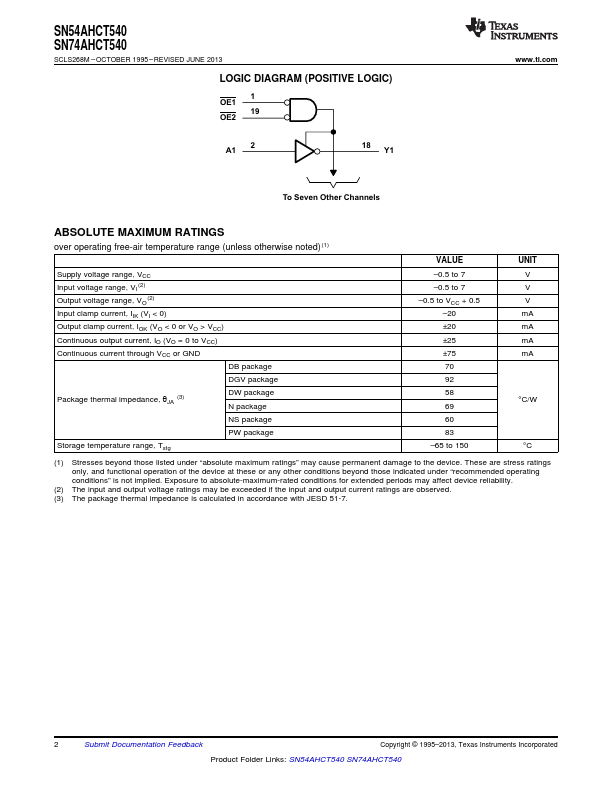 SN74AHCT540