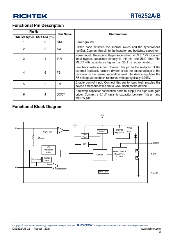 RT6252A