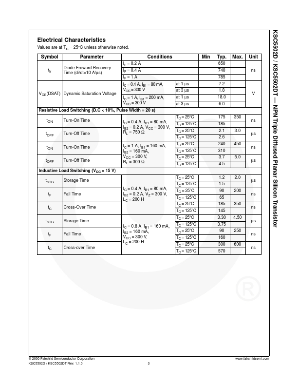 KSC5502DT