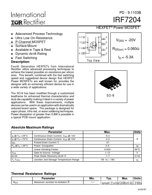 IRF7204