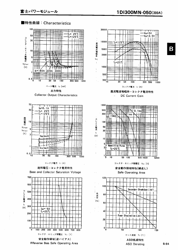 1DI300MN-050