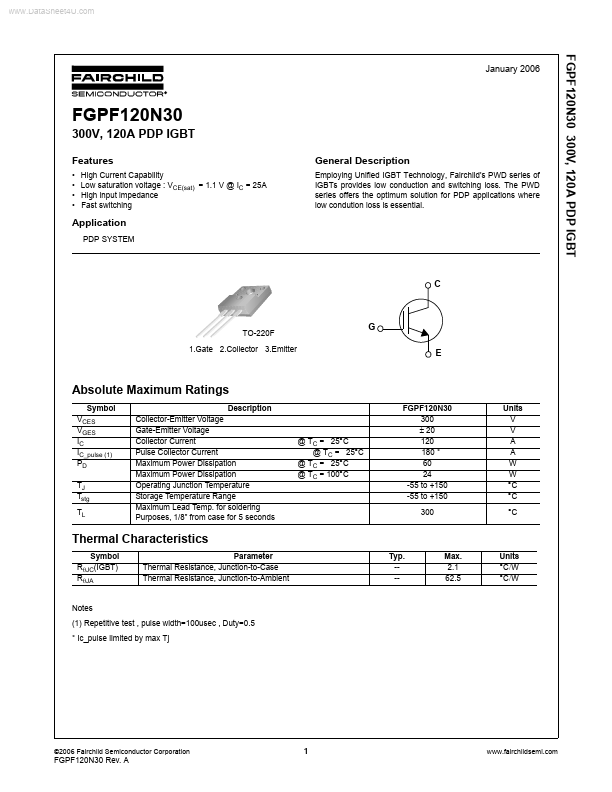 FGPF120N30