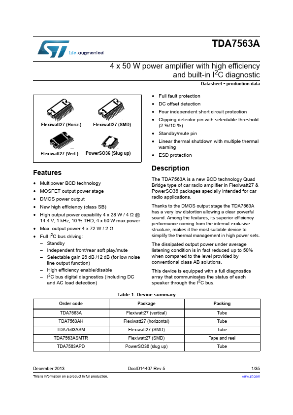 TDA7563A