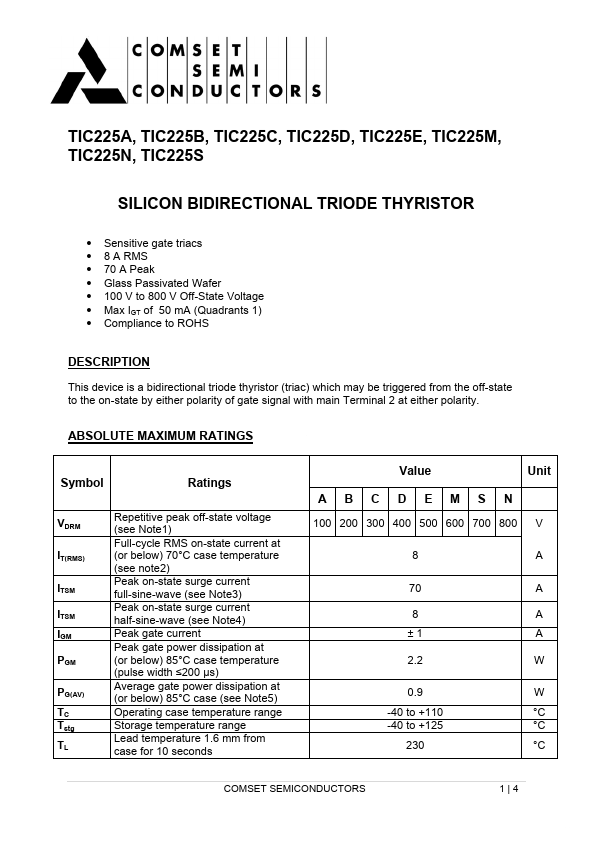 TIC225B