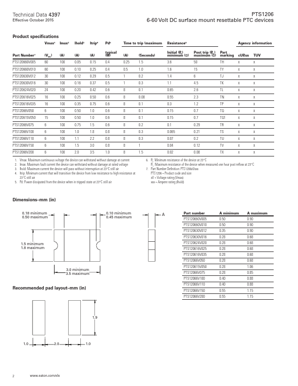 PTS12066V110