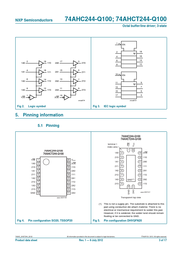 74AHC244-Q100