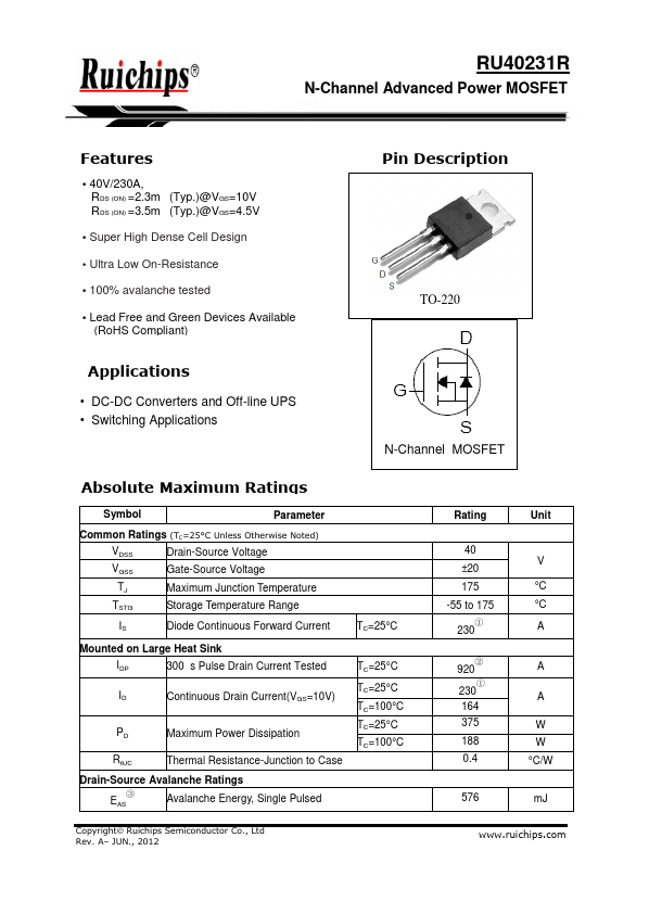 RU40231R