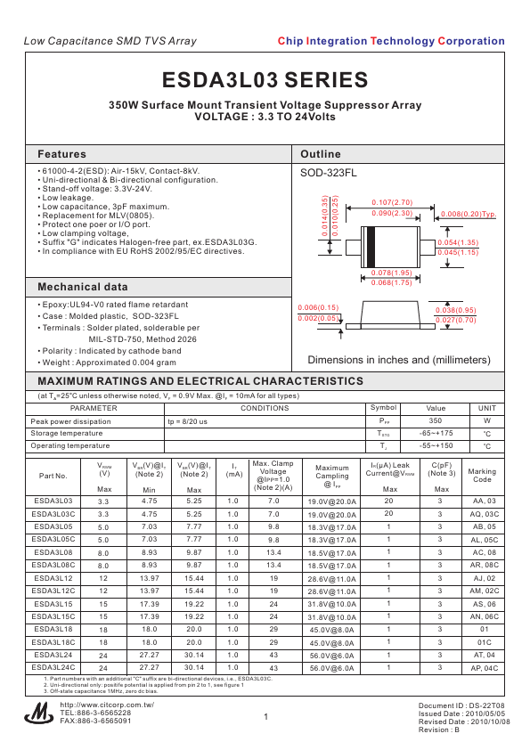 ESDA3L03