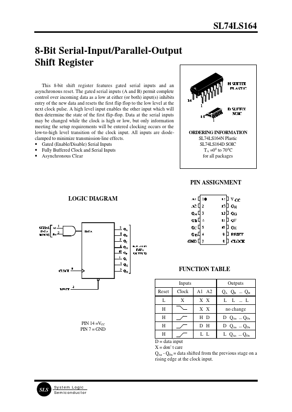 SL74LS164