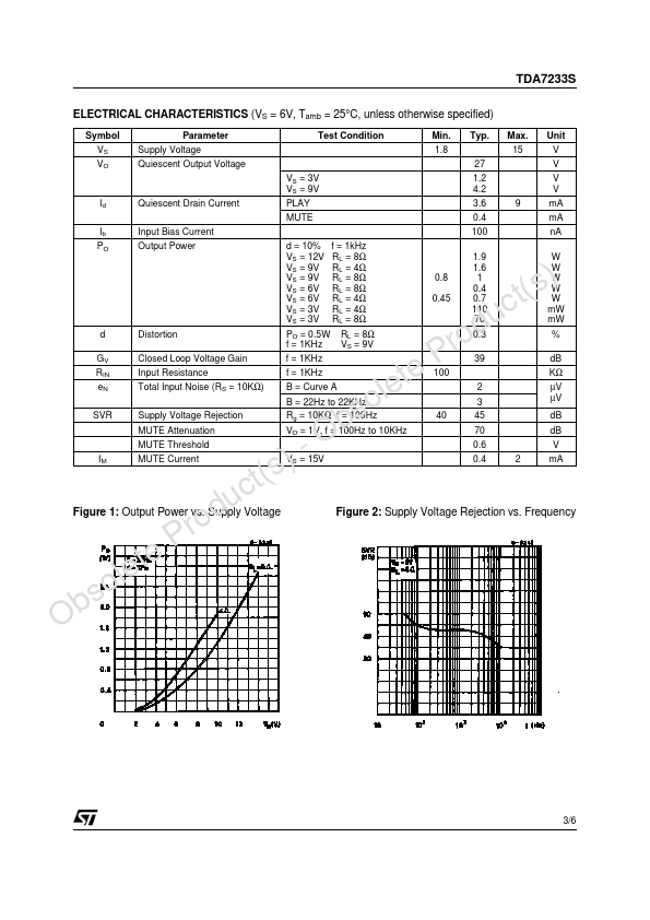 TDA7233S