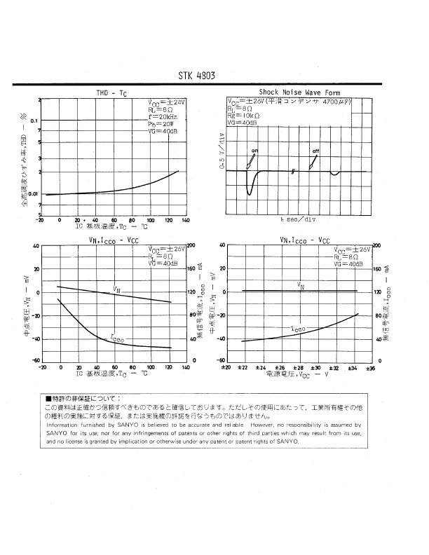 STK4803