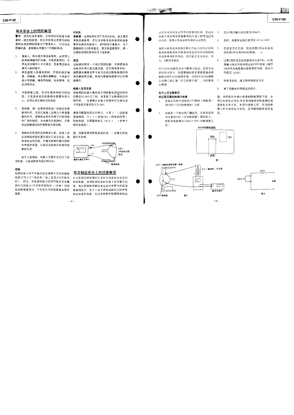 C29-F100