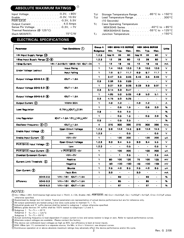 MSK5045