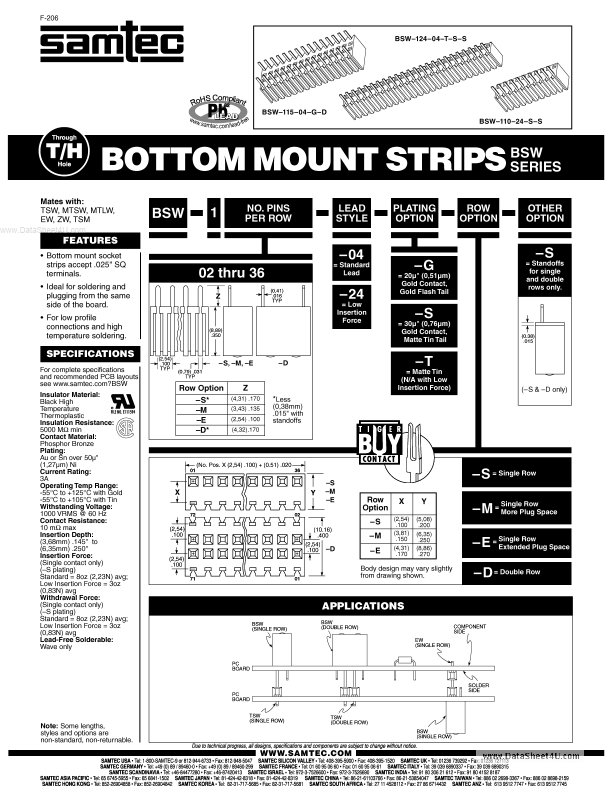 BSW-109-xx-x