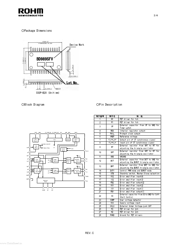 BD9895FV