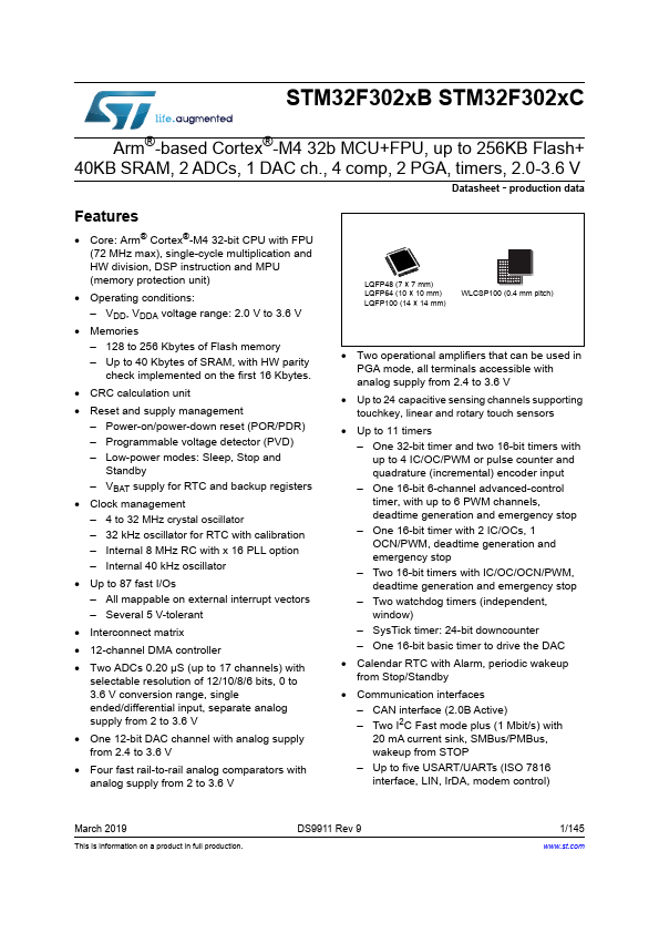 STM32F302RC