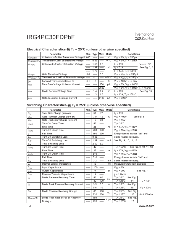 IRG4PC30FDPBF