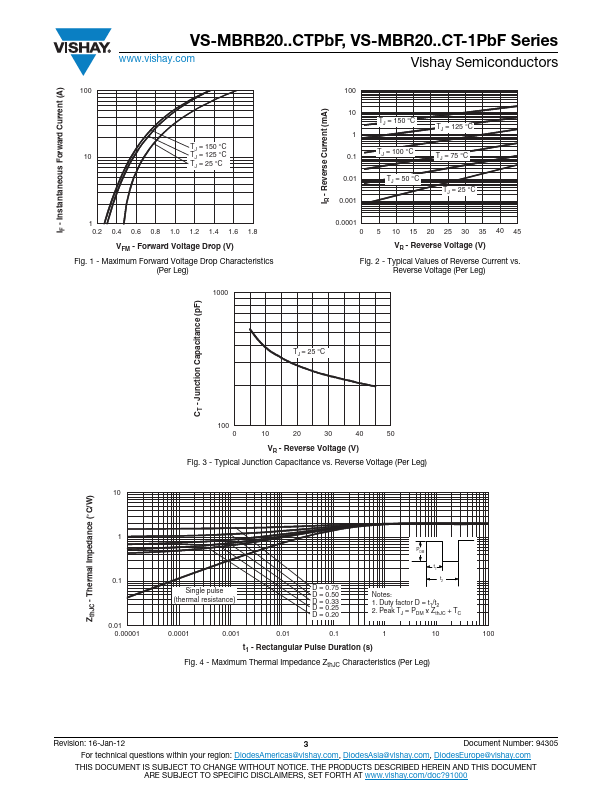 VS-MBRB2035CTPbF