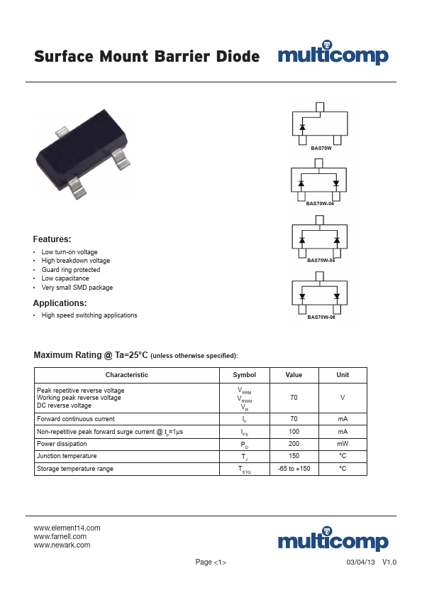 BAS70W