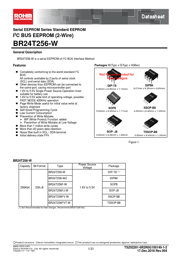 BR24T256-W